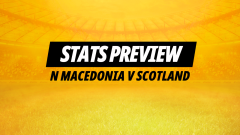 Image for North Macedonia v Scotland Tips - Opta stats